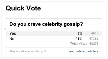 Gossip Poll