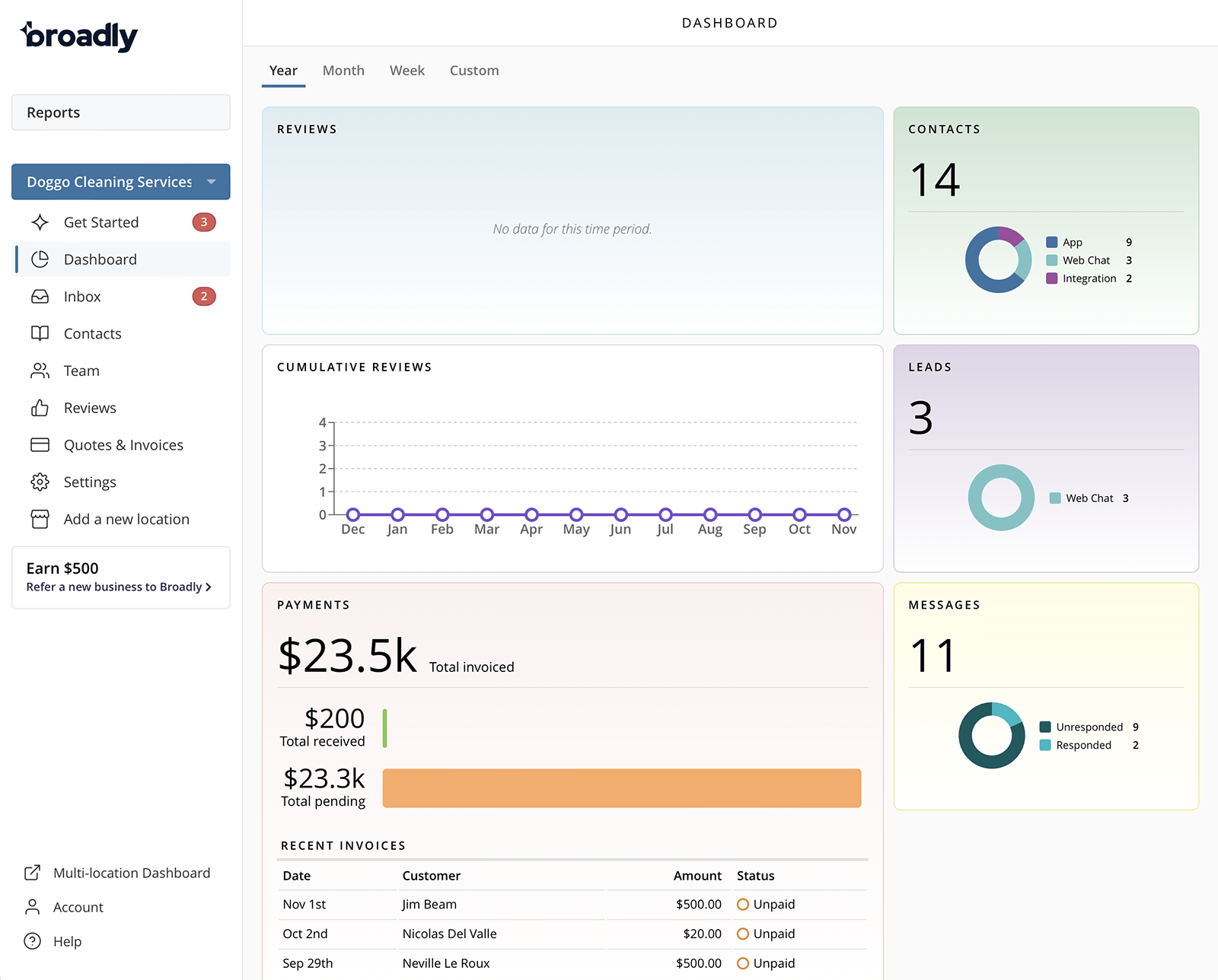 03-dashboard